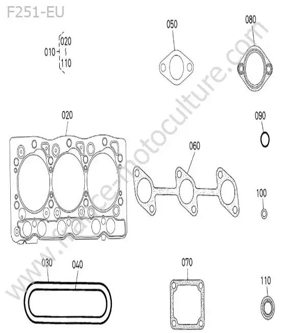 Pochette joints superieur KUBOTA F251