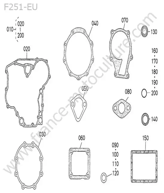 Pochette joints inferieur KUBOTA F251