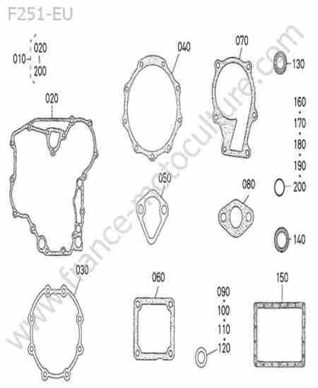 KUBOTA - F251 : Pochette joints inferieur