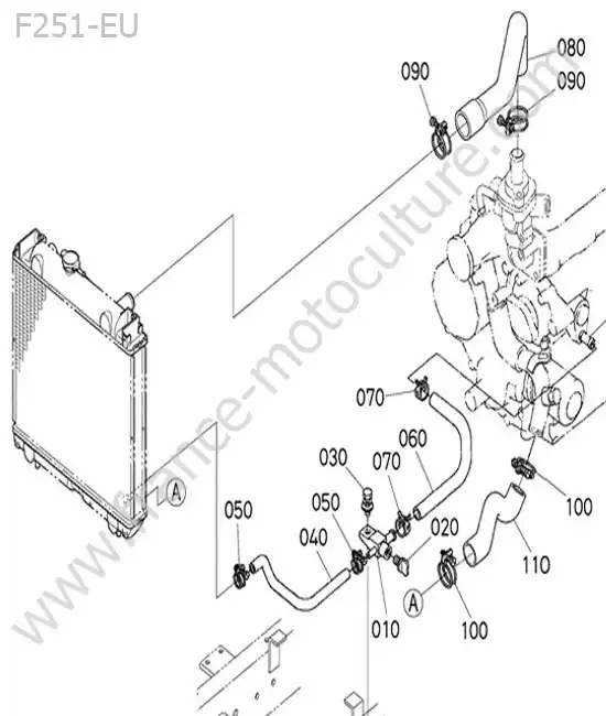 Durites radiateur KUBOTA F251