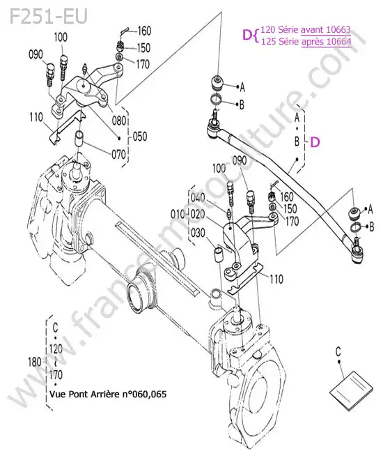 Biellette direction KUBOTA F251