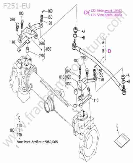 KUBOTA - F251 : Biellette direction