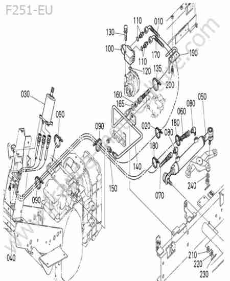 KUBOTA - F251 : Direction (hydraulique)