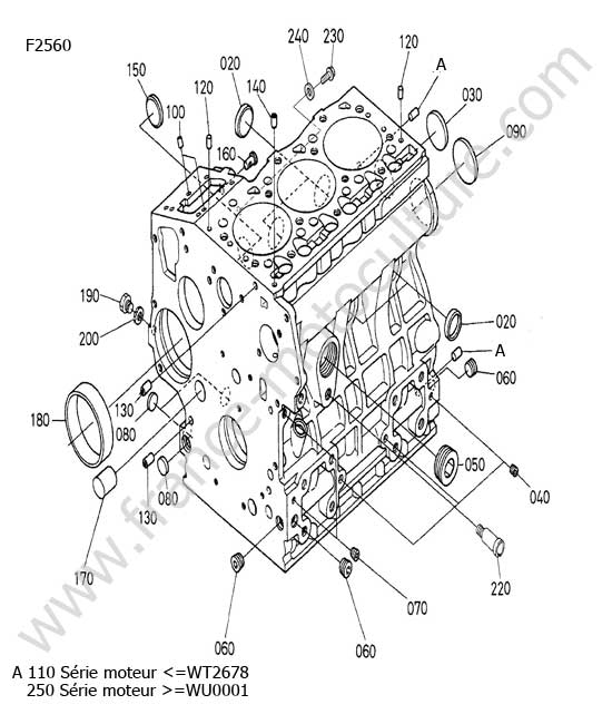 Bloc moteur KUBOTA F2560