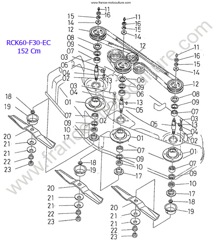 RCK60 lame KUBOTA F2560