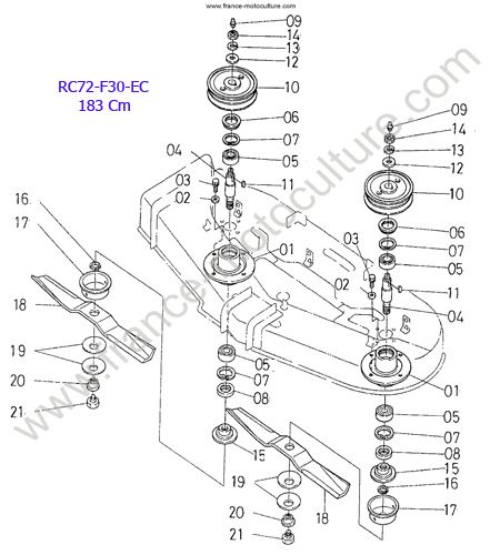 RC72 lames KUBOTA F2560