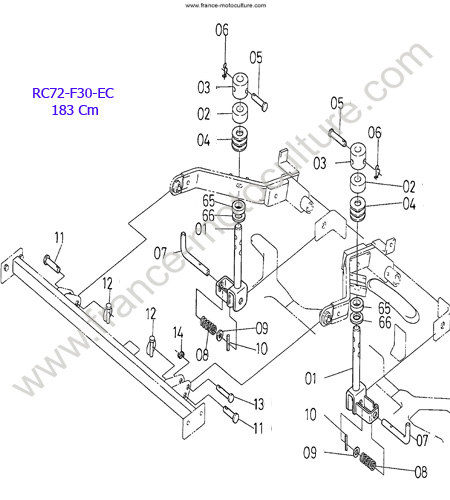 RC72 fixation KUBOTA F2560