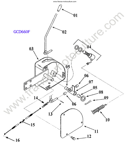 Levier commande bac GCD660F KUBOTA F2560
