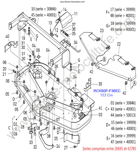 RCK60P/Plateau 2 KUBOTA F2880