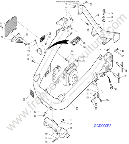GCD900/Support 1 KUBOTA F2880
