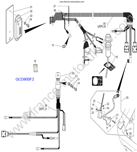 GCD900/Electricité KUBOTA F2880