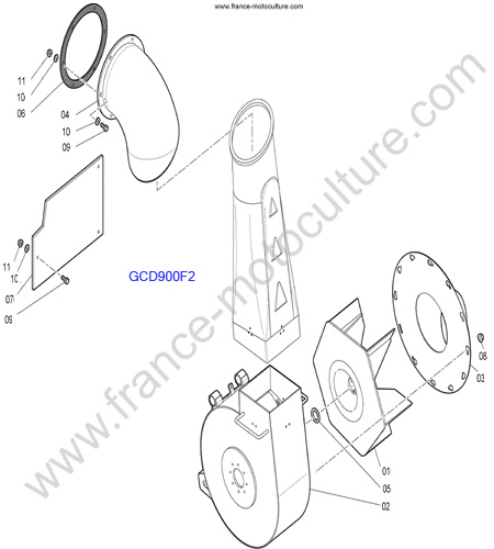 GCD900/Turbine renforcée KUBOTA F2880