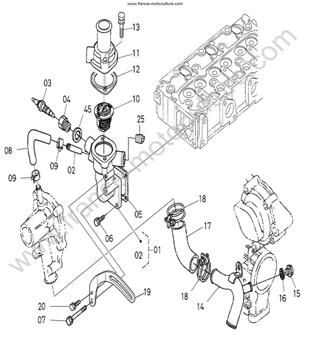 Thermostat KUBOTA F2880