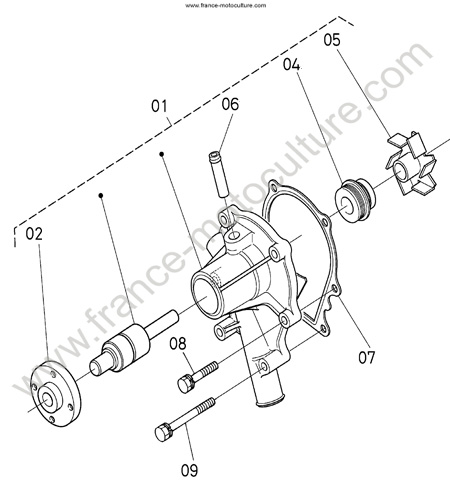 Pompe a eau KUBOTA F2880