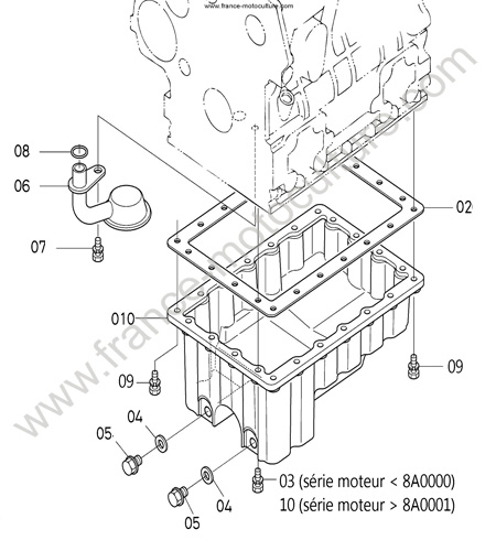Carter huile KUBOTA F2880