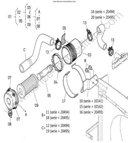 Filtre à air KUBOTA F2880