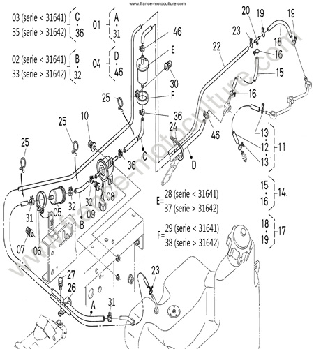 Circuit carburant KUBOTA F2880