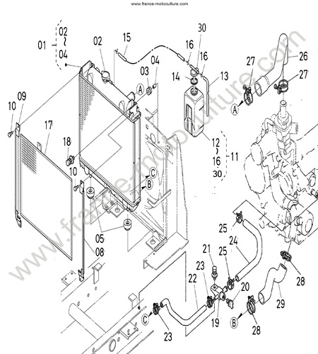 Radiateur KUBOTA F2880