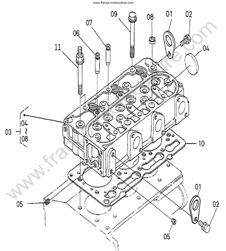 Culasse KUBOTA F2880