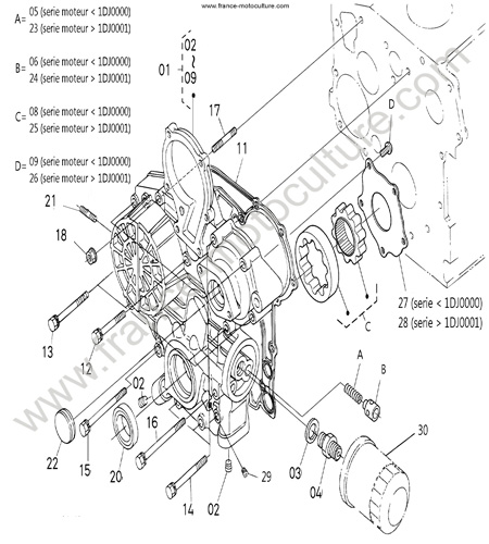 Carter distribution KUBOTA F2880