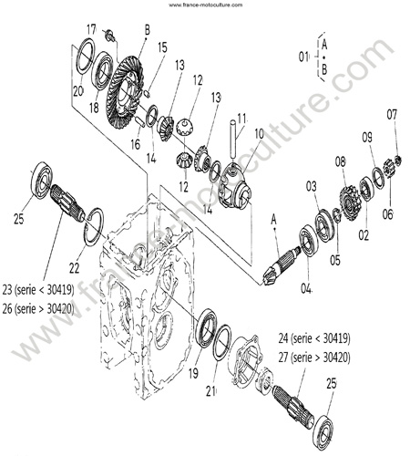 Differentiel AV KUBOTA F2880