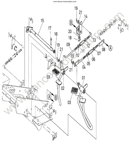 Jeu pédale freins KUBOTA F2880