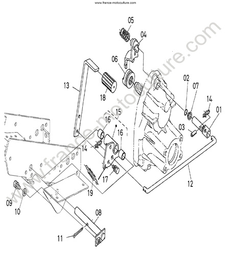 Verrouillage différentiel KUBOTA F2880