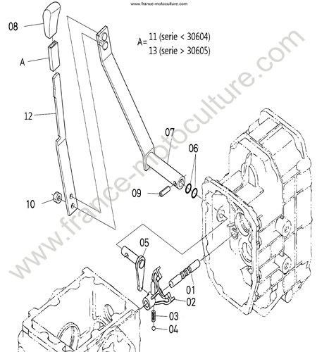 Levier gamme KUBOTA F2880