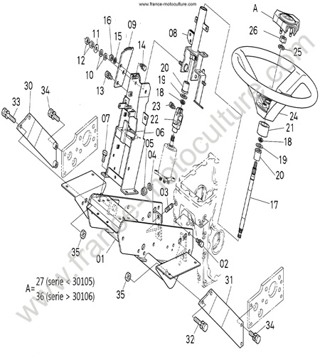 Volant direction KUBOTA F2880