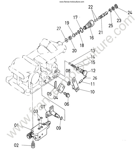 Distributeur KUBOTA F2880