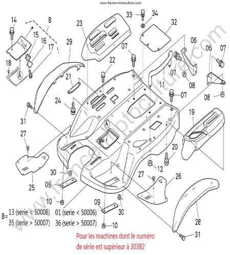 Aile 2 KUBOTA F2880