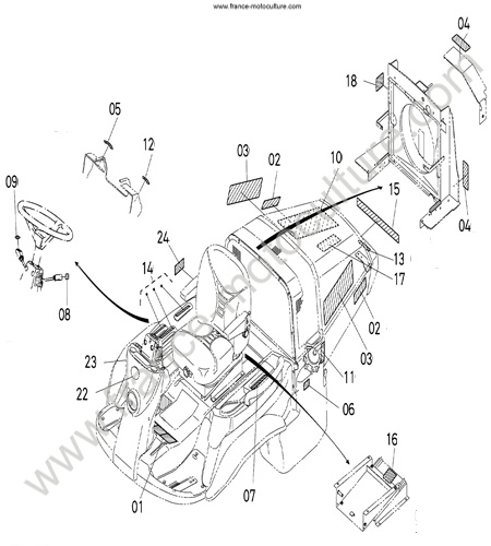 Etiquettes KUBOTA F2880