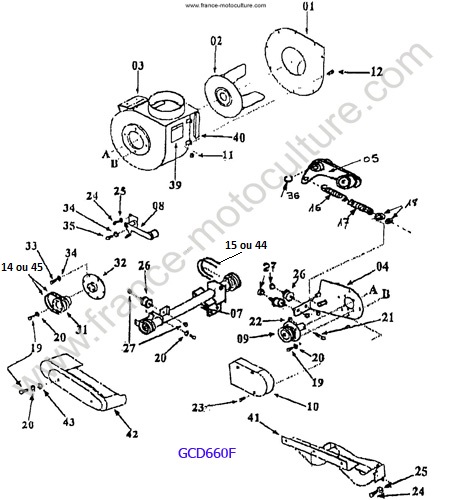Bac/turbine KUBOTA F3060