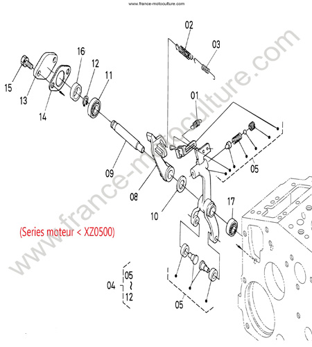 Regulateur regime 1 KUBOTA F3060