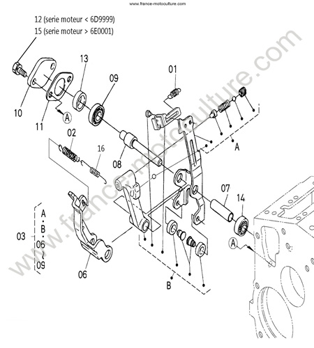Regulateur regime 2 KUBOTA F3060
