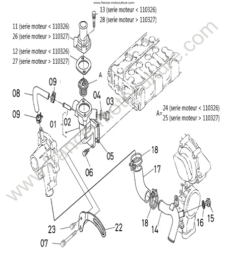 Thermostat KUBOTA F3060