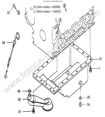 Carter huile KUBOTA F3060