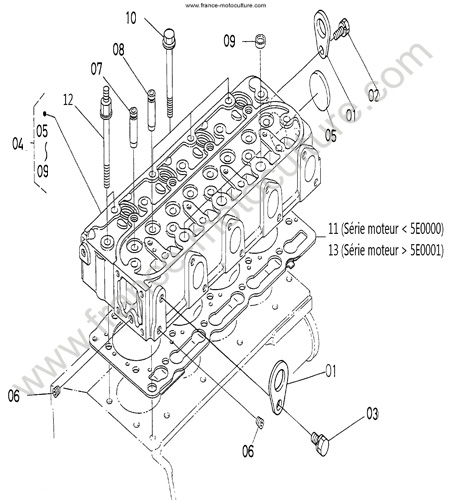 Culasse KUBOTA F3060