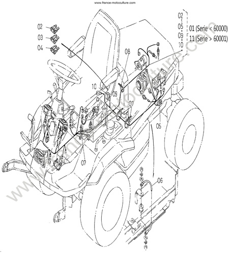 Faisceau electrique KUBOTA F3060