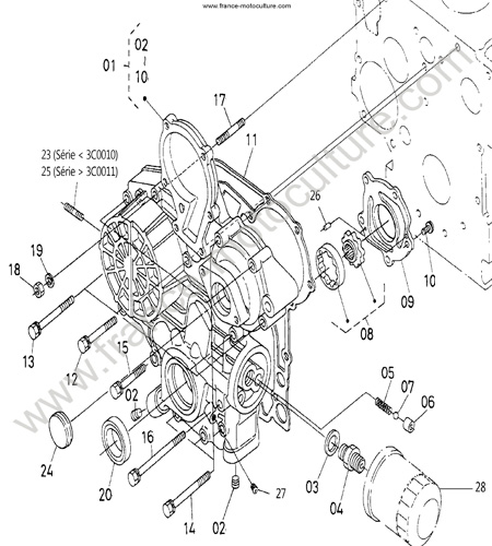 Carter distribution KUBOTA F3060