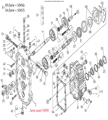 HST < 59999 KUBOTA F3060