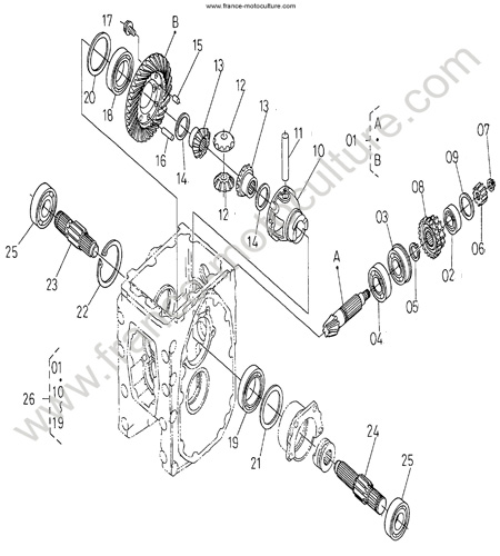 Differentiel avant KUBOTA F3060
