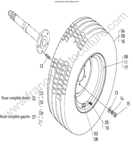Roue avant KUBOTA F3060