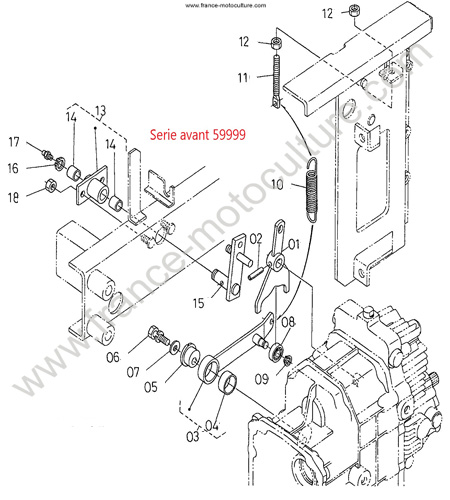 Croisiere < 59999 KUBOTA F3060
