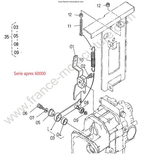 Croisiere > 60000 KUBOTA F3060