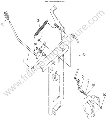 Levier vitesse PDF KUBOTA F3060