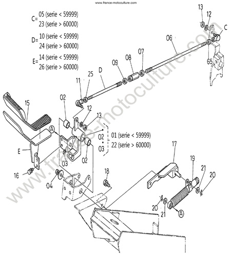 Pedale commande vitesse KUBOTA F3060