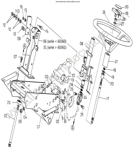 Volant direction KUBOTA F3060