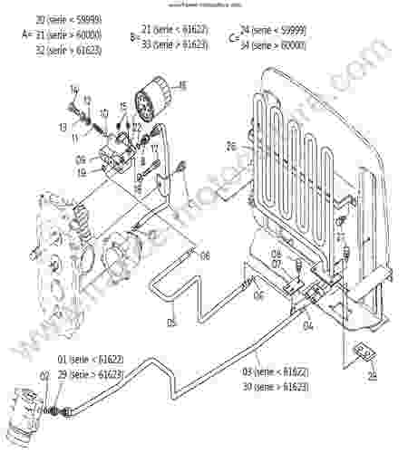 KUBOTA - F3060 : Circuit refroidissement