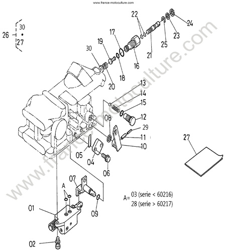 Distributeur KUBOTA F3060